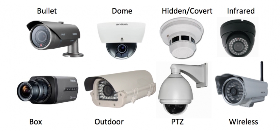 Système de vidéosurveillance CCTV - sécurité et surveillance à Kinshasa